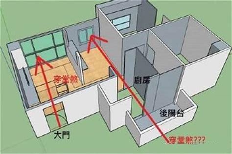 穿心煞化解方法|穿心煞的危害及化解方法